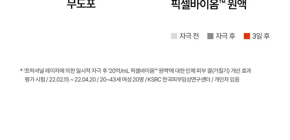 [튼튼장벽강화] 퍼셀 20억/mL 픽셀바이옴 유산균 원액 20ml 상세페이지 19